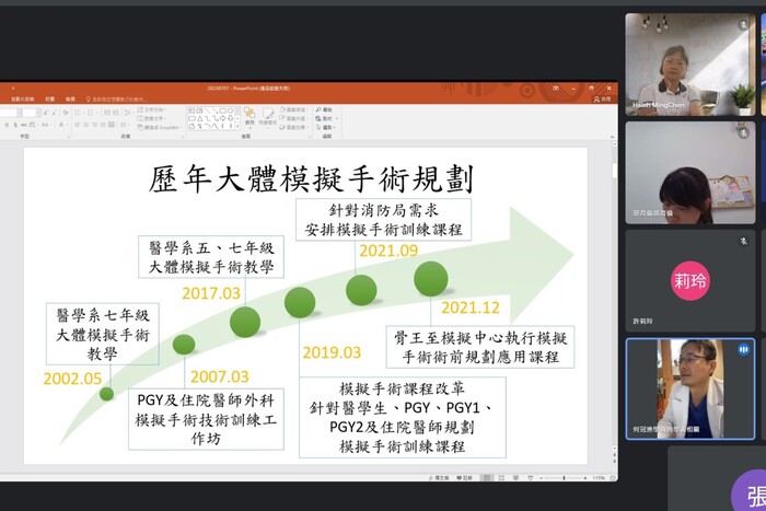 何冠進醫師分享醫學系體制中應用虛擬手術模擬作為教學方式之 策畫