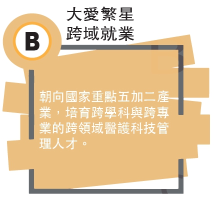 高等教育深耕計畫 慈濟科技大學高等教育深耕計畫